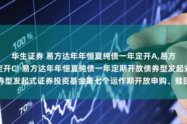 华生证券 易方达年年恒夏纯债一年定开A,易方达年年恒夏纯债一年定开C: 易方达年年恒夏纯债一年定期开放债券型发起式证券投资基金第七个运作期开放申购、赎回和转换业务的公告